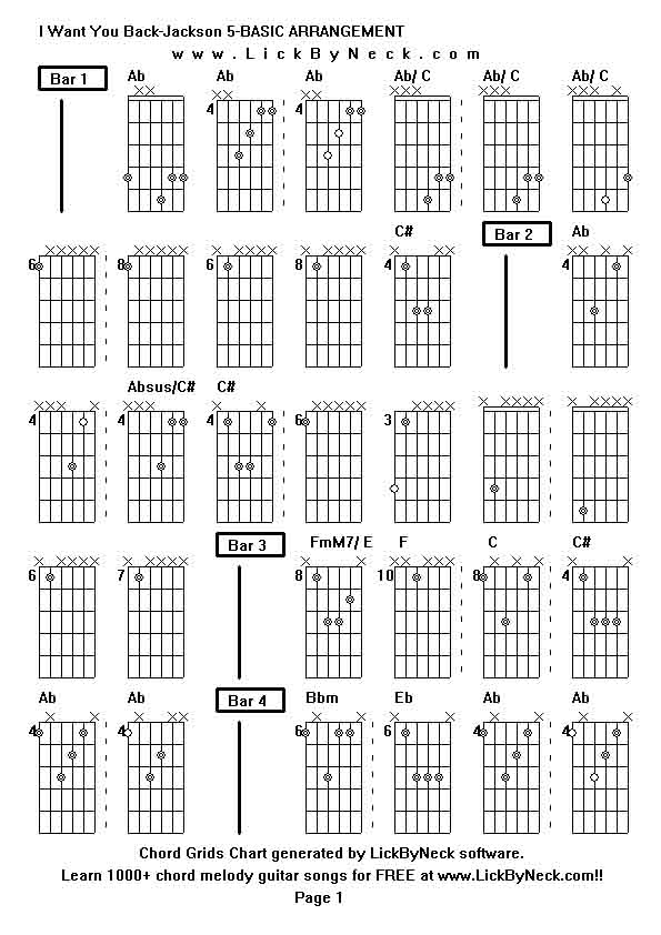 Chord Grids Chart of chord melody fingerstyle guitar song-I Want You Back-Jackson 5-BASIC ARRANGEMENT,generated by LickByNeck software.